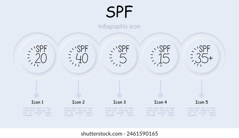 Icono de conjunto SPF. Protector solar, indicador, 20, 5, 35, 15, 40, 10, 50, 30, 25, 45, 35, quemadura solar, cuidado de la apariencia, vacaciones, playa, bronceado, infografía. Concepto de atención médica.