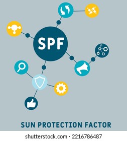 SPF - Sun Protection Factor acronym. business concept background. vector illustration concept with keywords and icons. lettering illustration with icons for web banner, flyer, landing pag