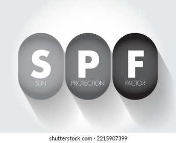 SPF - Sun Protection Factor ist ein Messwert dafür, wie viel UV-Strahlung benötigt wird, um Sonnenbrand auf geschützter Haut zu erzeugen, Akronym-Textkonzept für Präsentationen und Berichte