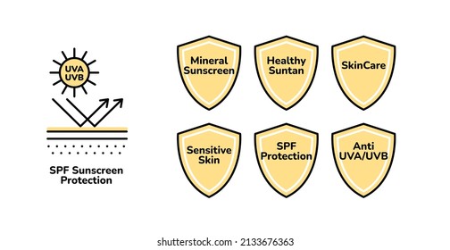 SPF Sunscreen UV Rays Protection Linear Scheme And Set Of Shields Labels For Sunblock Cosmetic Packaging. High Level Of Protection, Mineral Sunscreen For Sensitive Skin Linear Concept Vector Icon Set.