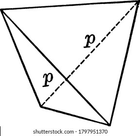 A sphenoid with four triangles, vintage line drawing or engraving illustration.