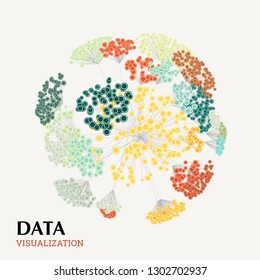 Sphere 3D big data visualization concept. Infographics design. Cluster analysis. Beauty of information.