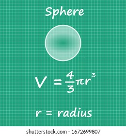 Fórmula de área de área Fórmulas matemáticas En un fondo de papel verde