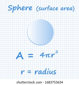 Fórmula de área de eslabón Fórmulas matemáticas En un fondo de papel azul