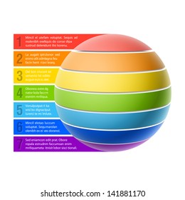 Sphere chart. Vector.