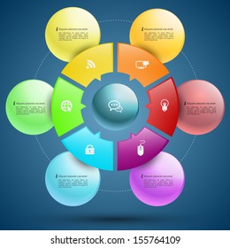 Sphere circle business concepts with icons / can use for infographic/loop business report or plan / modern template / education template / business brochure / system diagram 