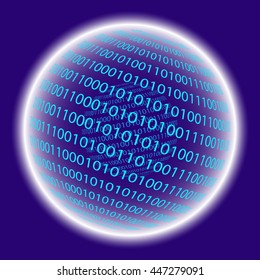 Sphere of code number zero and one concept of data and data transfer