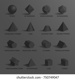 Sphere and set of other geometric shapes including prisms, cone and octahedron with dodecahedron, shapes with titles below them on vector illustration