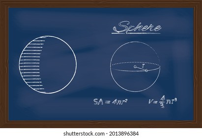 Sphere. Sketch of a geometric figure and formulas for calculating its surface area and volume drawn in chalk on chalkboard