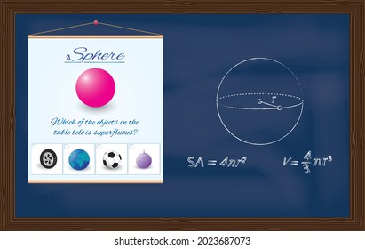 Sphere. Skizze einer geometrischen Figur und Formeln zur Berechnung ihrer Fläche und ihres Volumens in Kreide auf Kreide