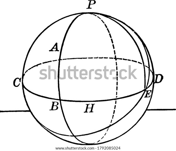 Sphere Two Circular Arcs Sectors Labelled Stock Vector (Royalty Free ...