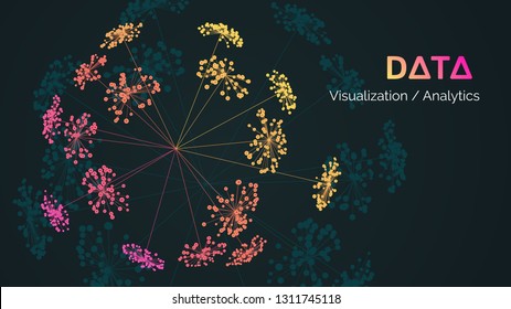 Spherical big data visualization. Visual information complexity. Information clustering representation.  