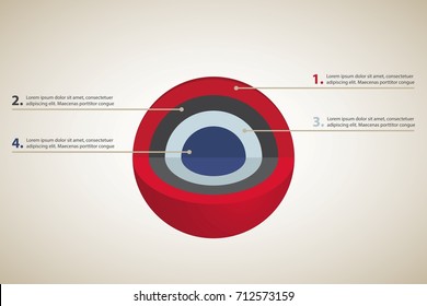 Spherical diagram with vertical shear consisting of 4 sections. Infographics for presentations. Layered sphere.  isolated round design element. Vector illustration.