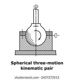 Spherical three-motion kinematic pair with a ball head. Vector illustration