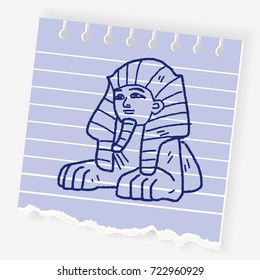 Sphinx doodle