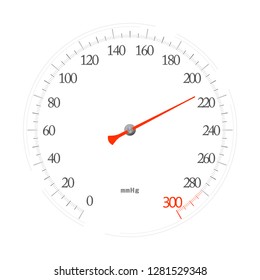 Sphygmomanometer (mechanical tonometer) isolated on white background. Vector illustration as a cork, emblem, sign, icon