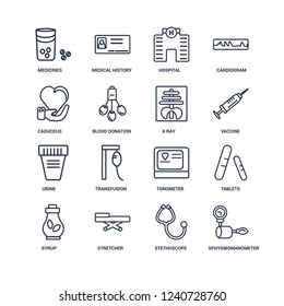 Sphygmomanometer, Stethoscope, Stretcher, Syrup, Tablets, Medicines, Caduceus, Urine, X ray outline vector icons from 16 set