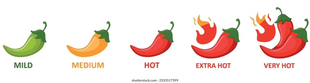 Spice level marks - mild, spicy and hot. Green and red chili pepper. Symbol of pepper with fire. Chili level icons set