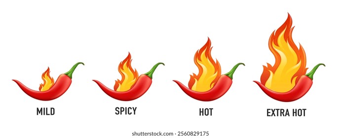 Spice level marks: mild, spicy, hot and extra hot. Symbol of pepper with fire. Vector spicy food mild and extra hot sauce, chili pepper red icons