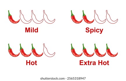 Spice level marks: mild, spicy, hot and extra hot Vector Illustration Isolated on White. Spicy Indicator Red Hot Chili Peppers.