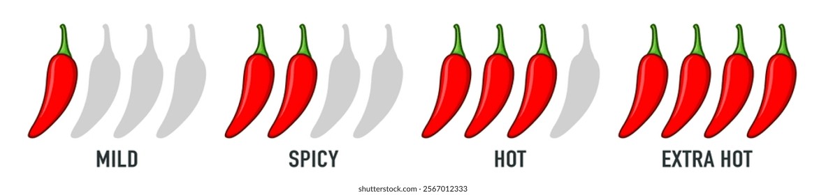 Spice level marks: mild, spicy, hot and extra hot. Symbol of pepper with fire. Vector spicy food mild and extra hot sauce, chili pepper red icons