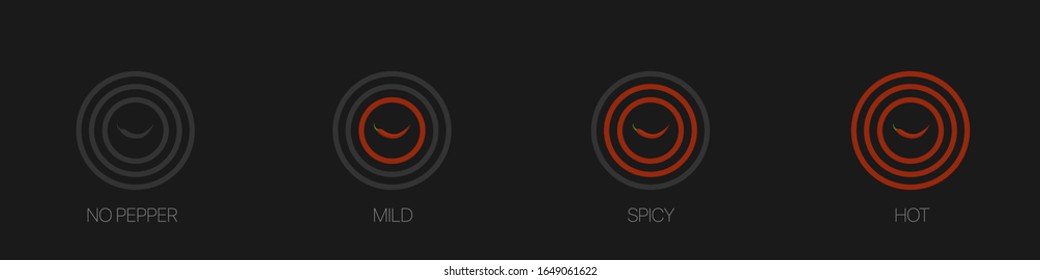 Spice level marks. No pepper, mild, spicy and hot. Chile Pepper Heat Scale