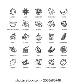 Spices and Herbs Sign Thin Line Icon Set Include of Mint and Dill. Vector illustration of Icons