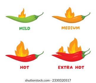 Spicy chili level scale indication from mild, medium, hot and extra hot level with fire symbols