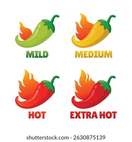 Ilustração de vetor de nível de chili picante