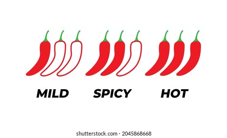 Spicy Chili Meter Icon Vector Illustration. Mild, Spicy, Hot Chili Meter