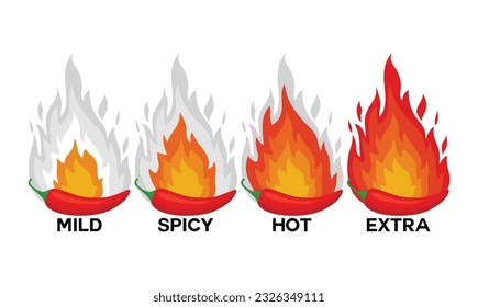 Spicy chili pepper hot fire flame icons. Extra, hot, spciy, mild spiciness level. vector spicy food level icons