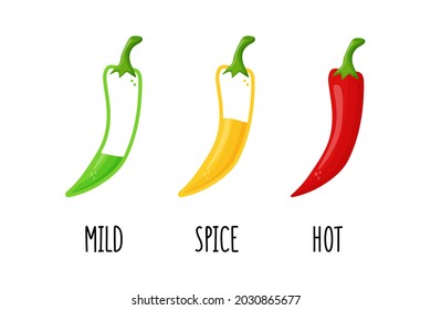 Spicy chili pepper level labels. Vector spicy food mild and extra hot sauce, chili pepper red outline icons