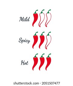 Spicy chili pepper level labels.