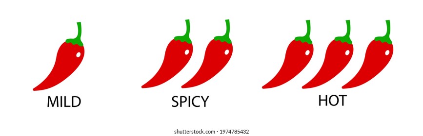 Spicy chili pepper levels. Mild, spicy, hot. Vector illustration