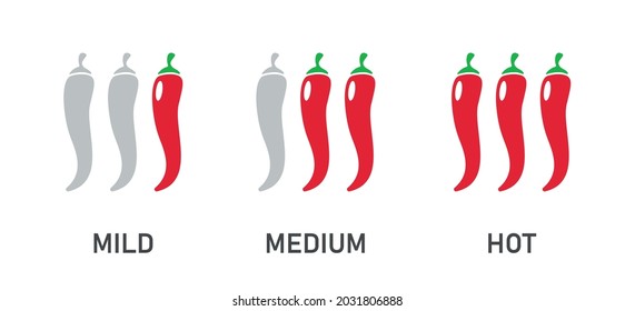 Spicy chili pepper levels. Mild, spicy, hot. Food icons set. Scale indicator. Vector illustration on white background
