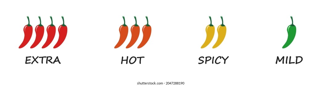 Spicy chili pepper sauce level scale doodles. Traditional Mexican and Chinese spicy food in four levels - mild, spicy, hot and extra. Vector illustration in hand drawn style isolated on a white