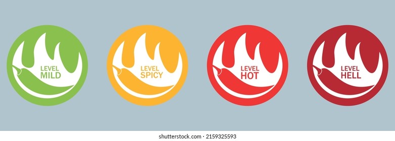 Spicy chili pepper strength level labels. Chili peppers indicator spicy, mild, hot and hell. Vector stock illustration.