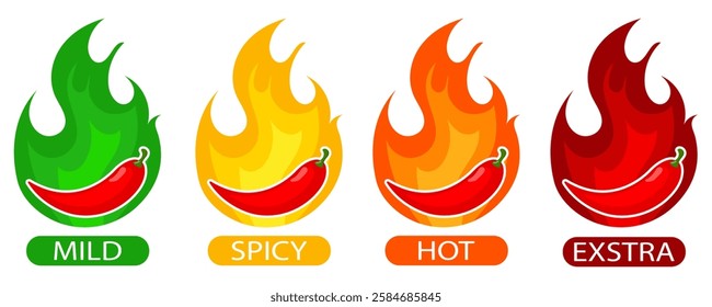 Spicy chili pepper strength level labels.