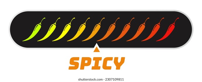 Spicy chilli level isolated on white background