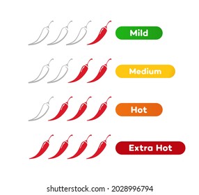 Spicy chilli level vector label - mild, medum, hot, extra hot isolated on background for for food menu, hot sauce, culinary show. Illustration 10 eps