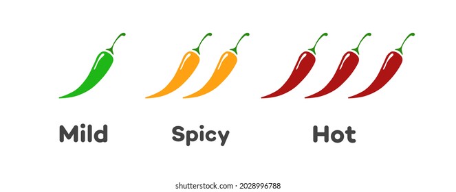 Niveles picantes de pimienta picante - suave, picante, hotaSpicy nivel de pimienta chile - suave, picante, caliente aislado en el fondo. Salsa de pimienta con llama de fuego. Ilustración 10 pasos