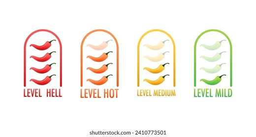 Spicy Food Heat Scale Graphic with Color-Coded Chili Peppers