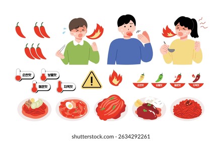 spicy food, spicy indicator, people eating spicy food
korean: good, average, spicy, hellish