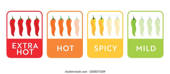 Spicy food level. Chili pepper strength scale. Food infographic.