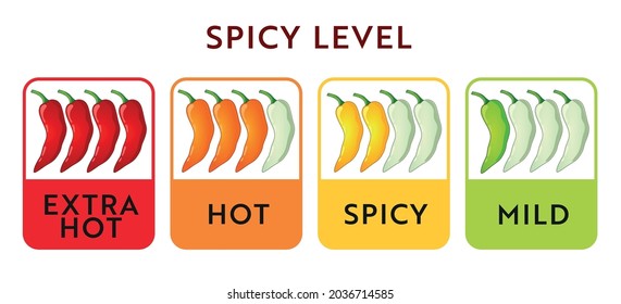 1,443 Chilli scale Images, Stock Photos & Vectors | Shutterstock