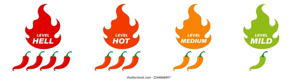 Spicy food levels. Product spiciness label. Mild, medium, hot and hell fire stickers. Vector elements for food package.