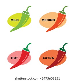 Spicy level banner. Chili pepper icon set isolated on white background.