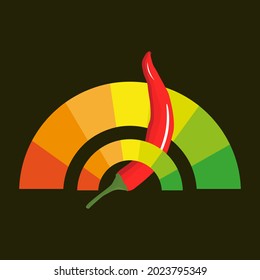 Spicy level. Chili pepper hotness rating indicator. A scale for the saturation level of paprika from mild to extra hot. Asian and mexican fast food with red sauce. Extra, mild, hot, medium. Vector 