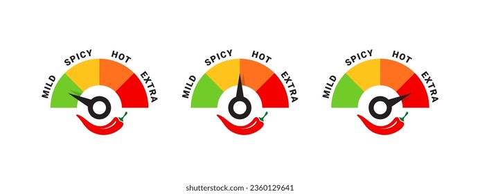 Spicy level. Food spiciness indicator. Spicy and hot. Vector scalable graphics