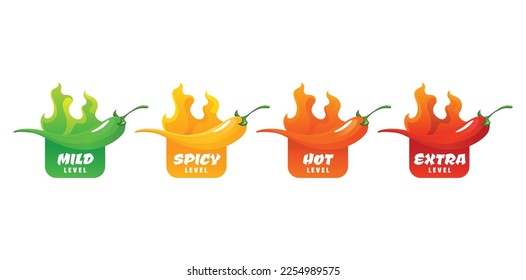 Spicy level. Hot chili pepper icons set with flame and color rating of mild, medium hot and extra hot. Level of pepper sauce or snack food